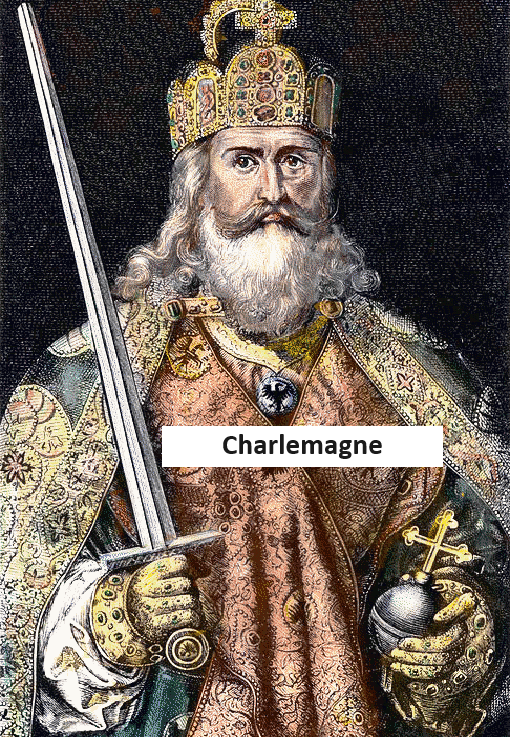 How Far back can You&nbsp;Go?